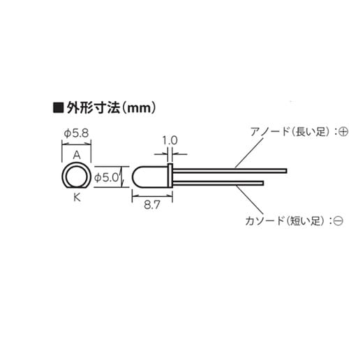 高輝度LED(赤・青・白ミックス、5mm