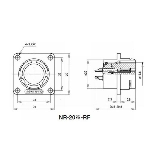 NRレセプタクル(シェルφ20・2極)