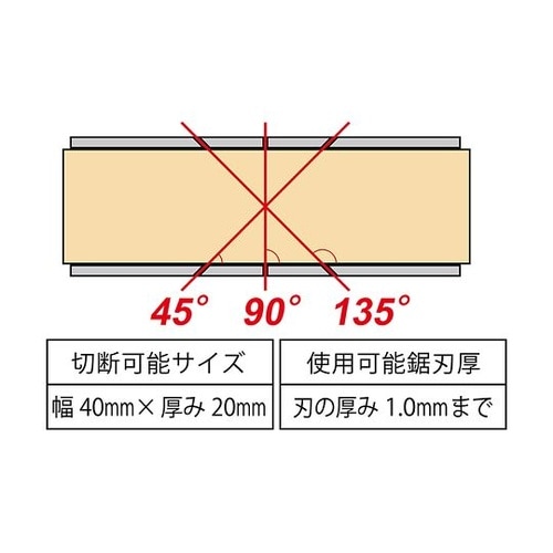 アルミ製マイターボックス #390