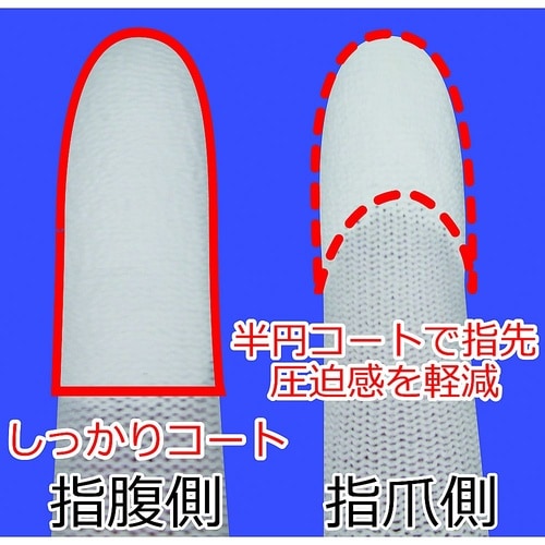 チップタッチ S 110−S