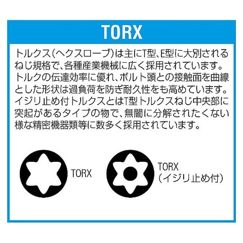 T30x70mm(1/4”Hex) [T