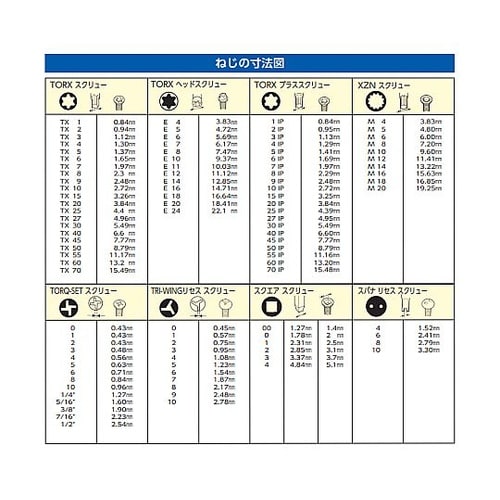 T40x70mm(1/4”Hex) [T