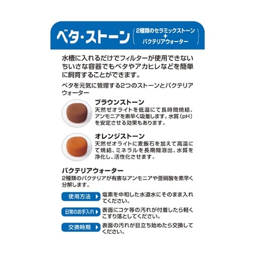 ベタ・ストーン