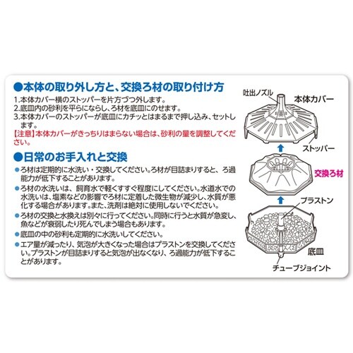 水作フラワー M 交換ろ材 FL−53