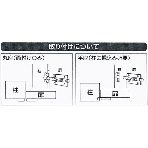 塗ラッチ タイプ 中 黒 VC−078