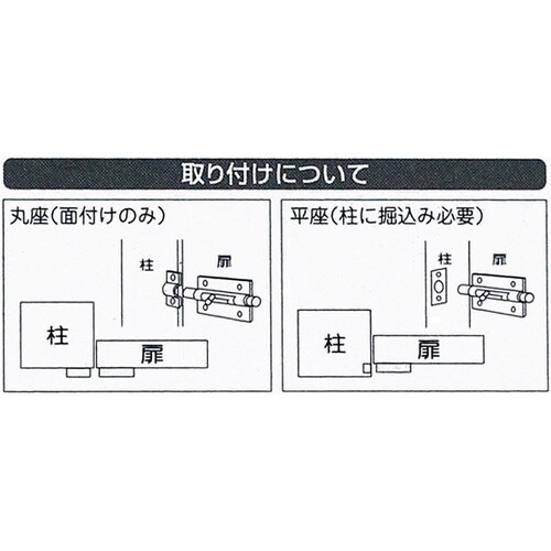 塗ラッチ タイプ 大 黒 VC−079