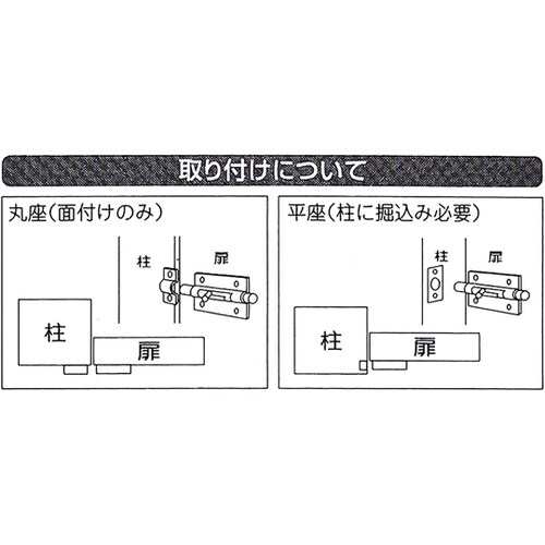 塗ラッチ タイプ 大 緑 VC−081