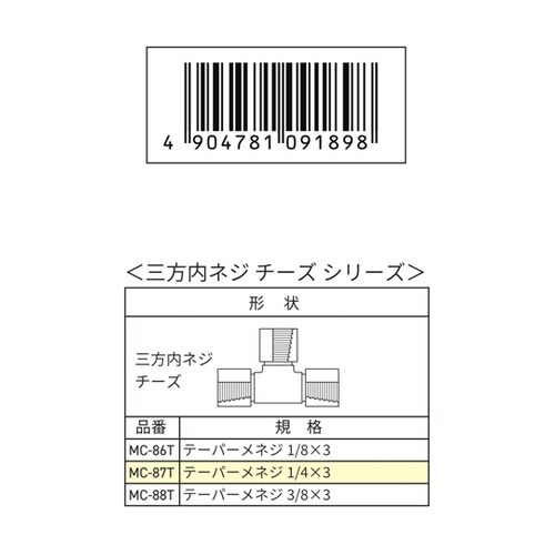 三方内ネジチーズ Rc1/4 MC−87