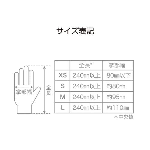 使い捨てゴム手袋 黒 Mサイズ セーフタ