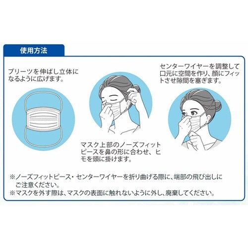 不織布3層マスク息爽快Wワイヤー 頭掛け