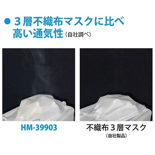 高通気ナノフィルタマスク 個装 1箱(3