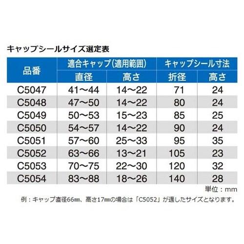キャップシール 105×23×0.05m