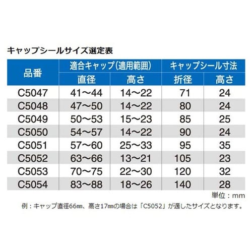 キャップシール 120×32×0.05m