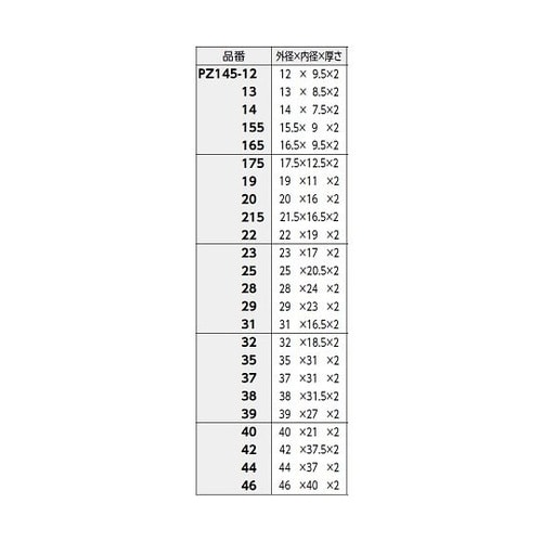 補修パッキン PZ145−25