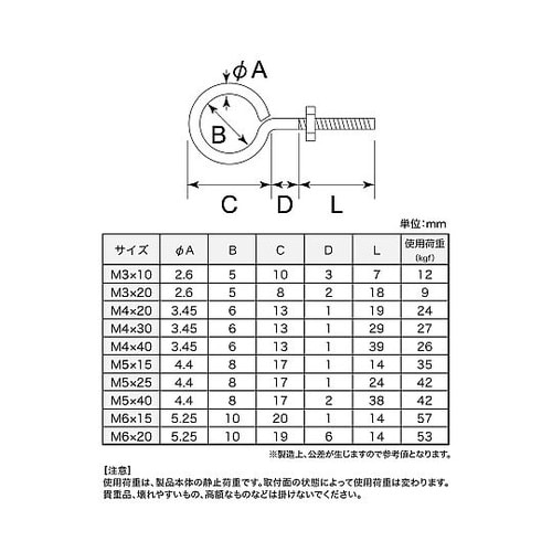 ステン丸カンボルト M5×15 1セット