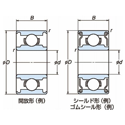 日本精工(NSK) ステンレス小径玉軸受