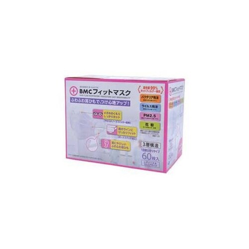 BMCフィットマスク 箱 レディース&ジ