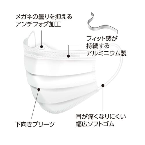 メガネが曇りにくいマスク 1パック(7枚