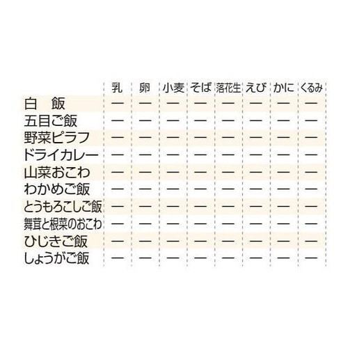 安心米 50袋入 とうもろこしご飯
