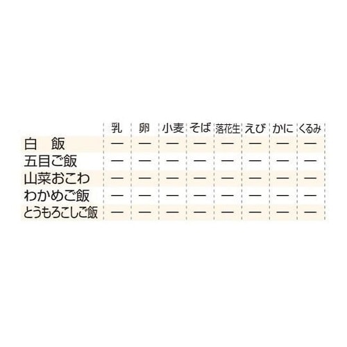 炊き出し用 50食分 とうもろこしご飯