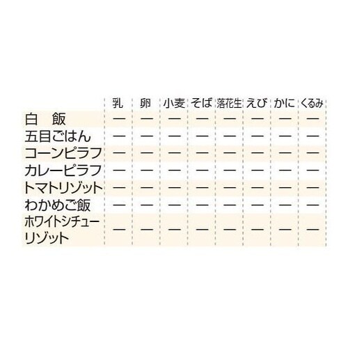 The Next Dekade 7年保存