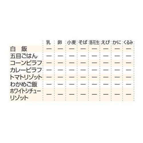 The Next Dekade 7年保存