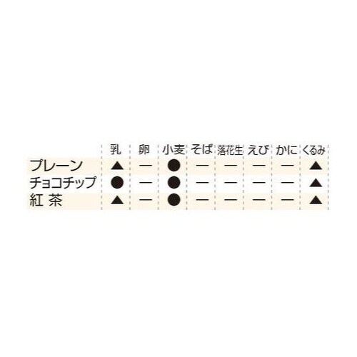 しっとりコッペパン 50パック チョコチ