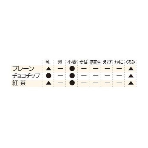 しっとりコッペパン 単品 チョコチップ