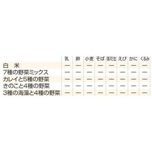 まつやのおかゆ 32袋入 3種の海藻と4