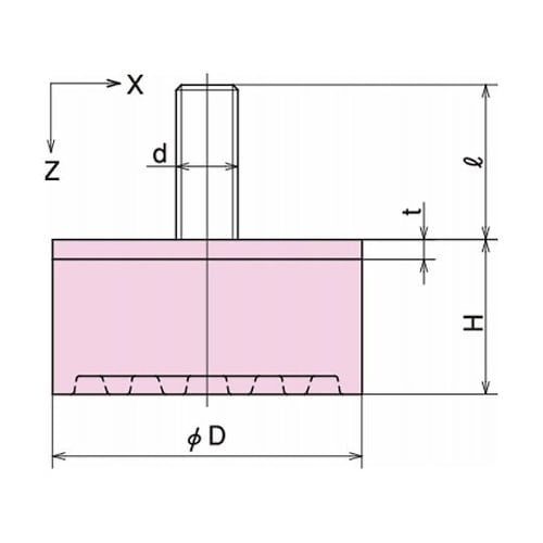 防振ゴム フートマウント 許容荷重340