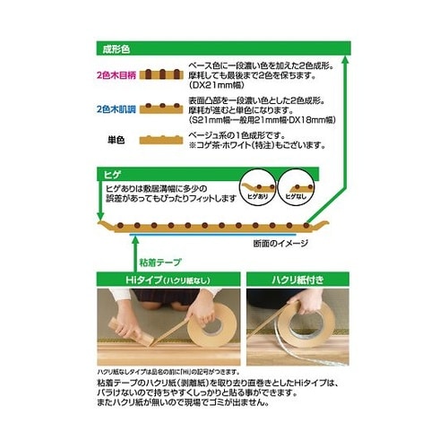 敷居スベリ 21mm×8m C−2108