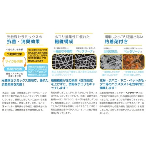 トイレ・浴室換気扇フィルター ペタッとキ