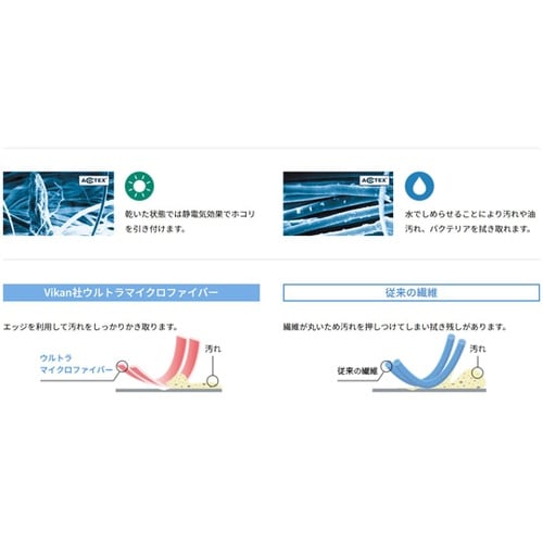 オリジナルクロス ブルー 6910