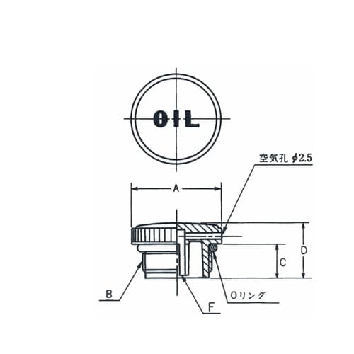 オイルキャップ KRM−A KRM−A3