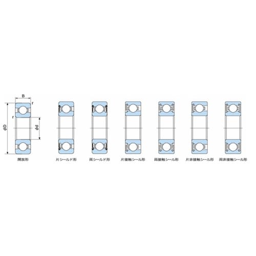 単列深溝玉軸受 6205Z