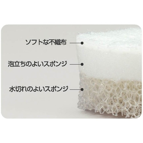 キッチンスポンジ 3層構造 トリプルスポ
