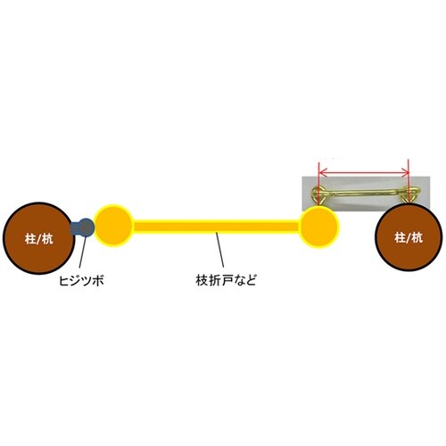 ヘッダー付あおり止め