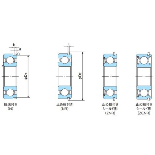 単列深溝玉軸受 6200番台 ZZNR(