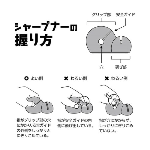 はじめてのシャープナー FG5204