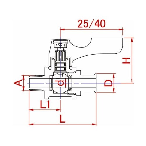 ボールバルブ Aceball(エースボー