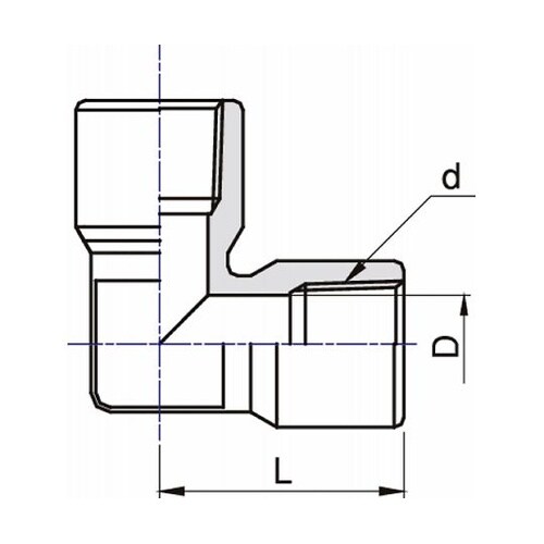 ACE Fittings(エースフィティ