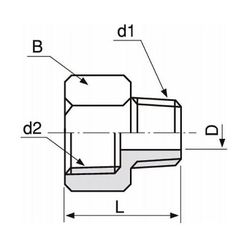 ACE Fittings(エースフィティ