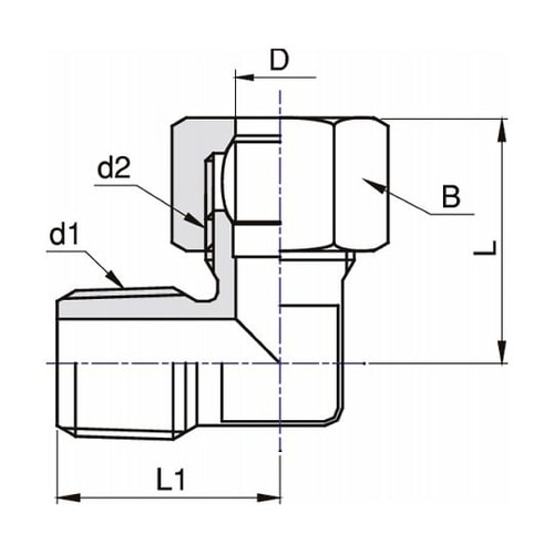 ACE Fittings(エースフィティ