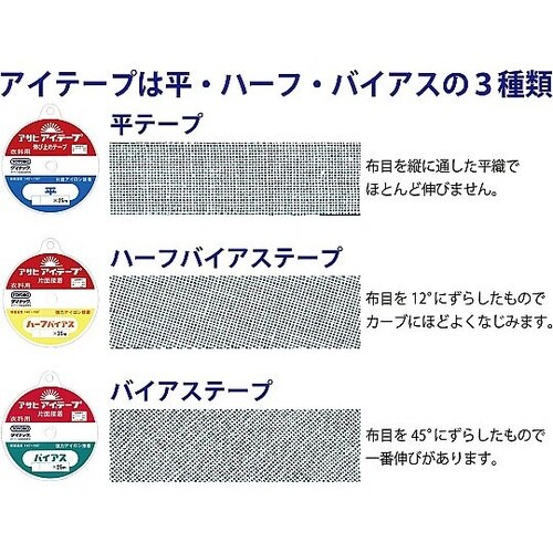 アイテープ 伸び止めテープ 衣料用 片面
