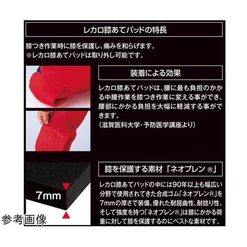 RECARO 膝あてパッド 863番00