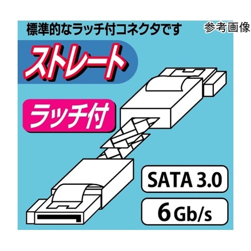 ラッチ付 シリアルATAメッシュケーブル