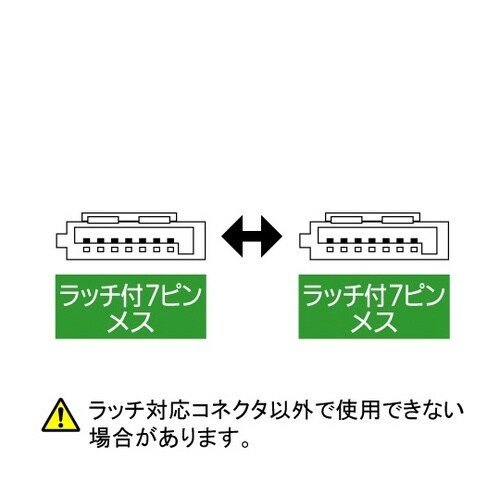 ラッチ付 シリアルATAメッシュケーブル