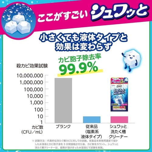 洗浄力 シュワッと洗たく槽クリーナー 9