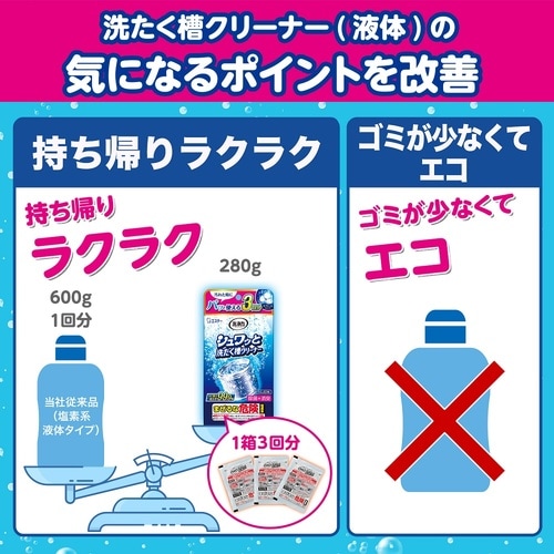 洗浄力 シュワッと洗たく槽クリーナー 9