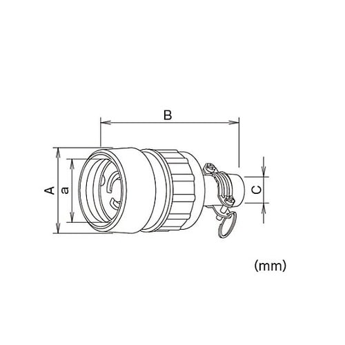 AC125V/15A 防水型コネクター(